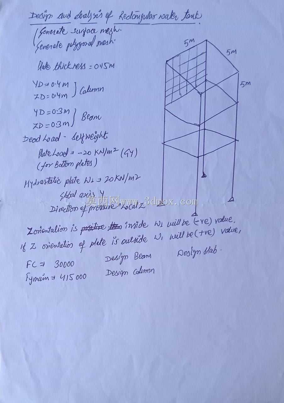 CAD CAM解决方案
