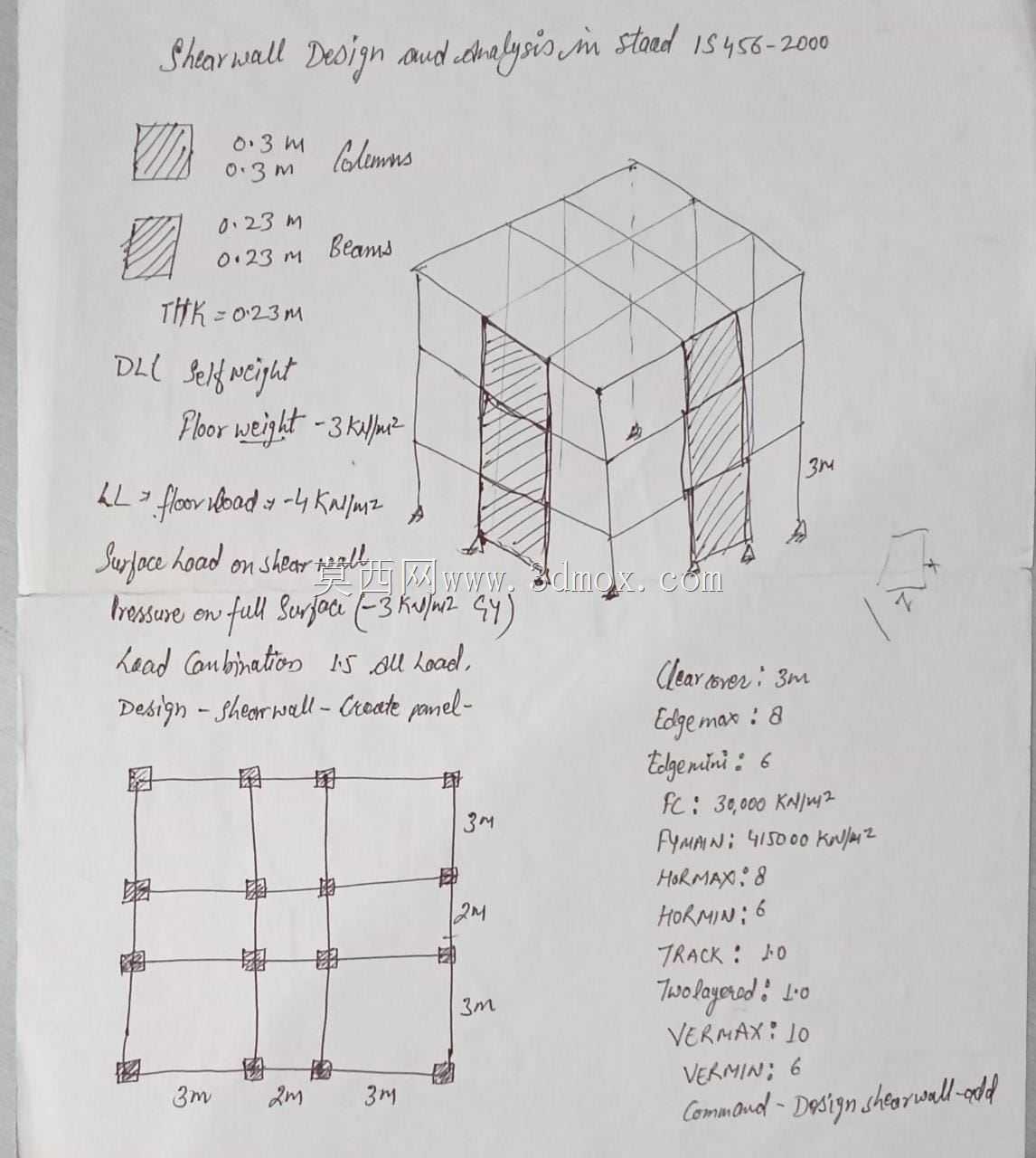 CAD CAM解决方案