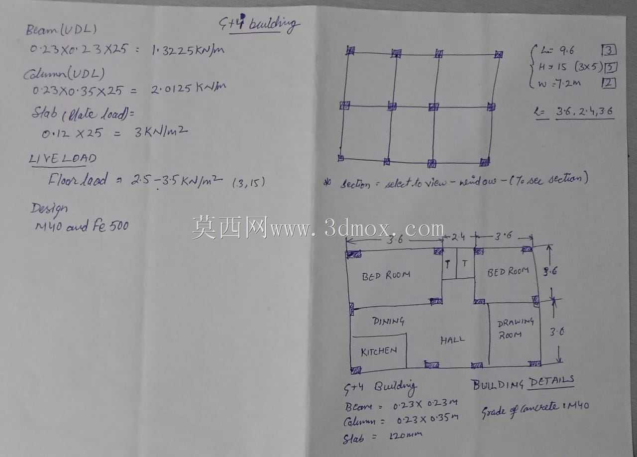 CAD CAM解决方案