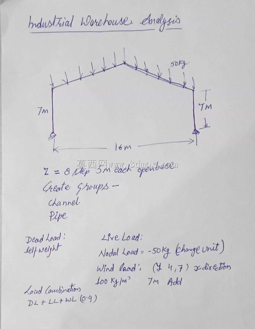 CAD CAM解决方案