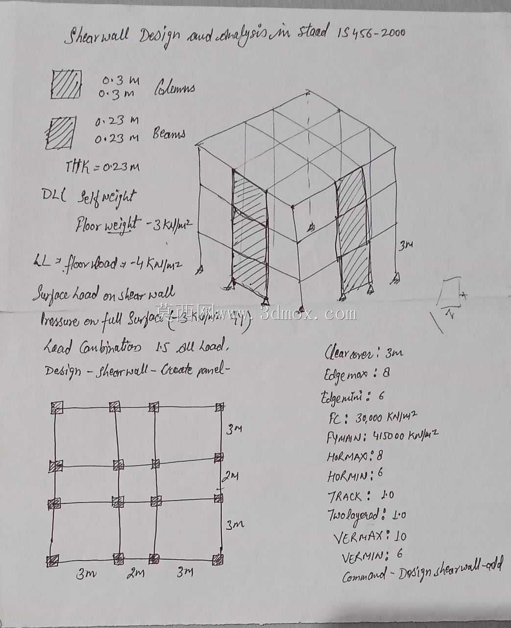 CAD CAM解决方案