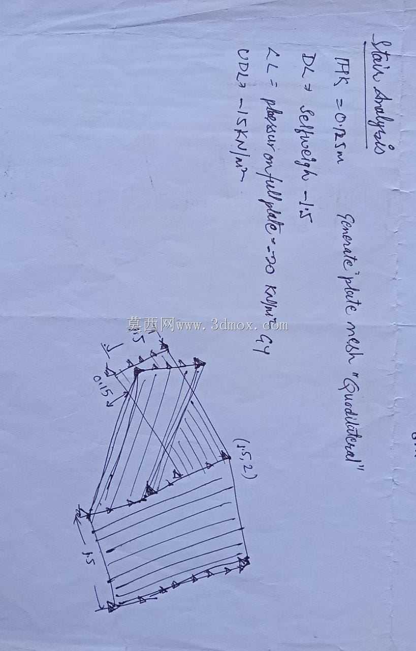 CAD CAM解决方案