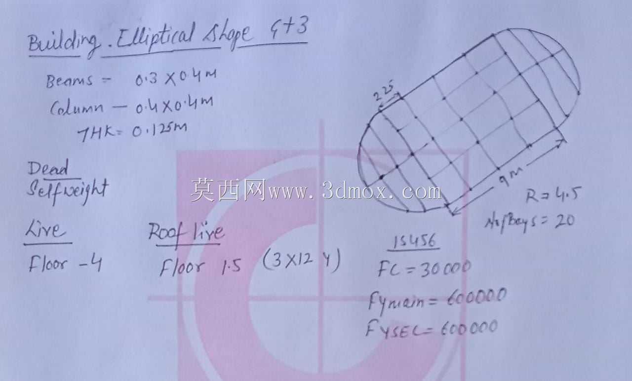 CAD CAM解决方案