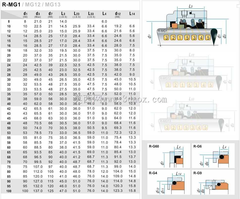 R-MG1-12��