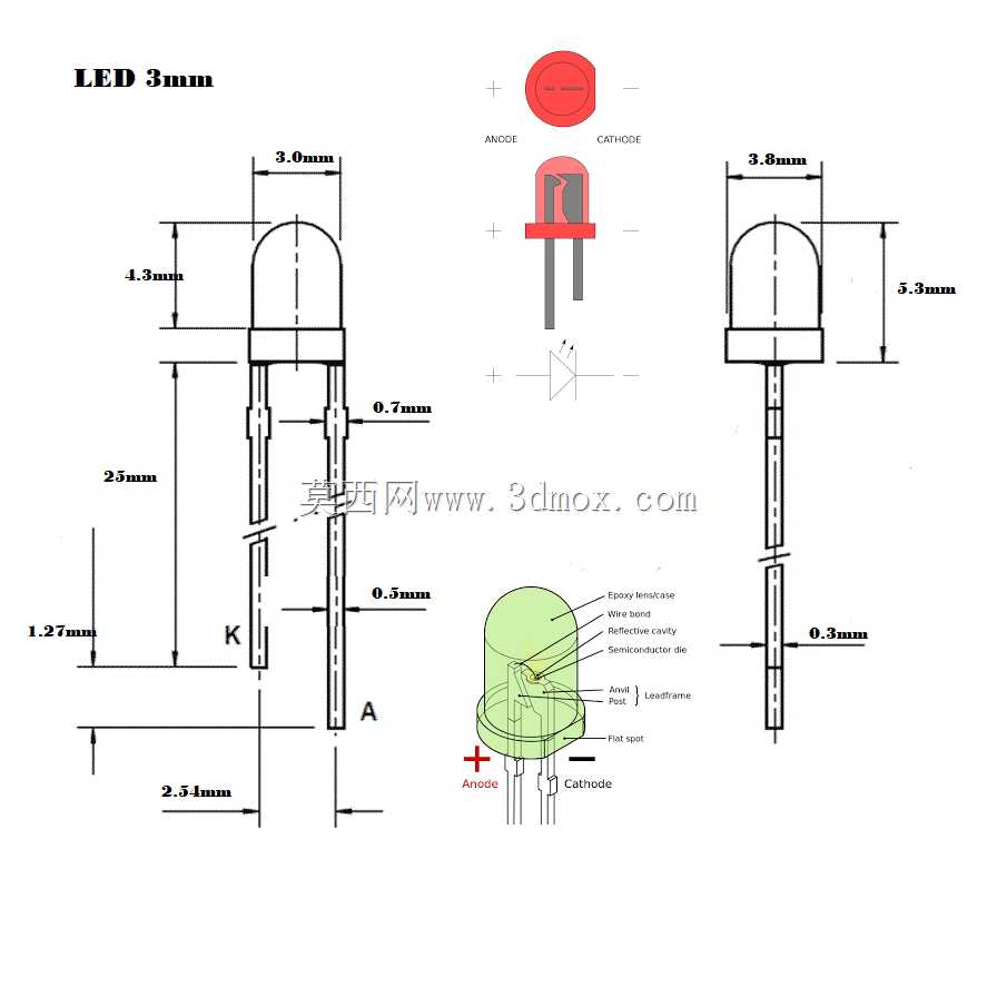 Led 3mmȫ�ƹ�ɫ