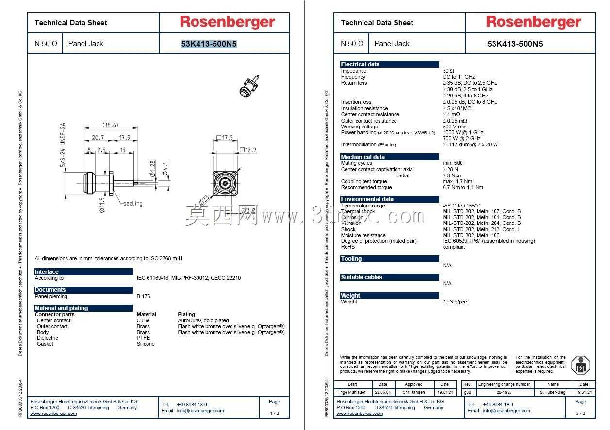 Rosenberger N��11 GHzͬ��17.5mm 4�׷���������