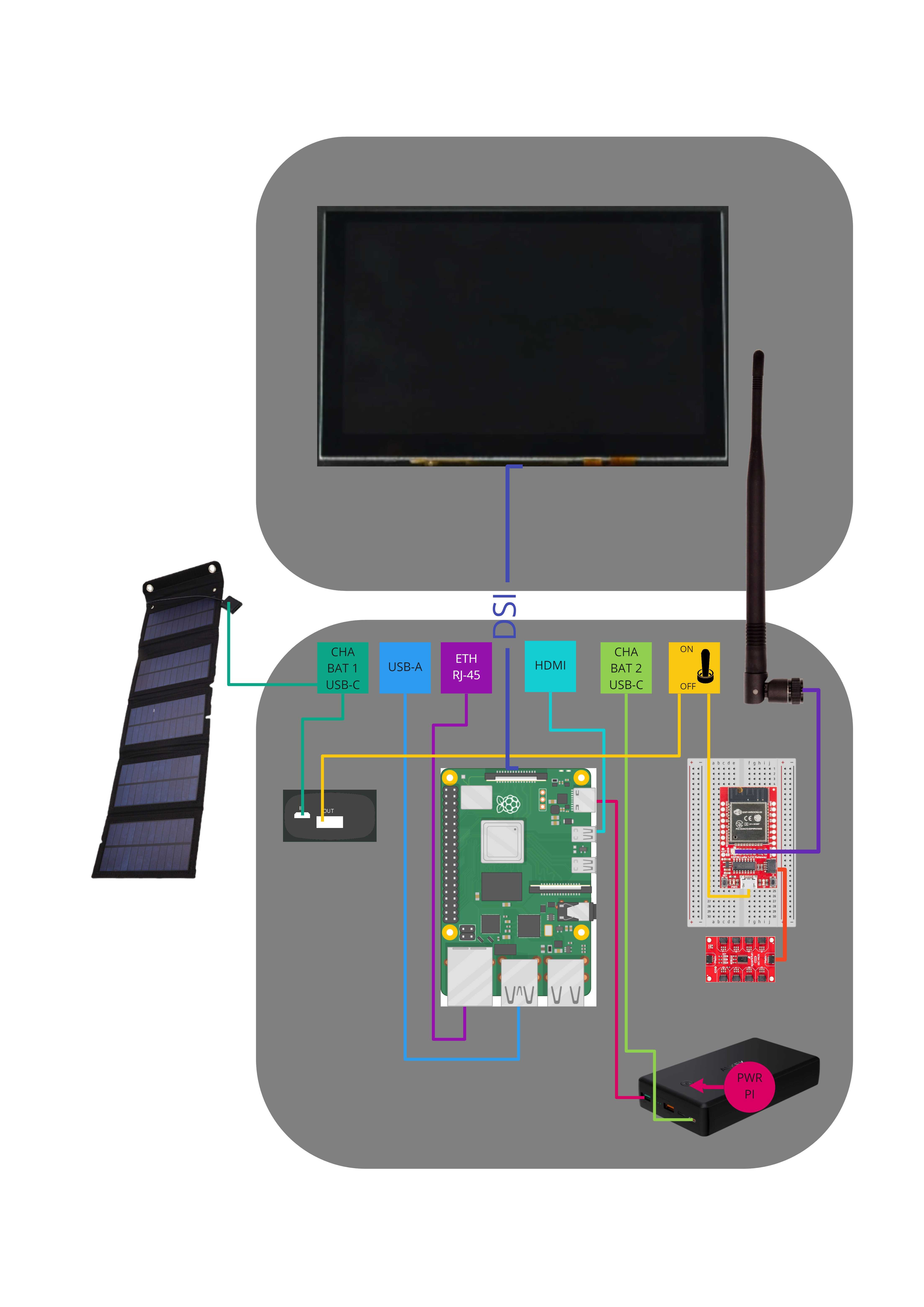 �����װ�/Raspberry Pi/LORA/Pelicase 1200