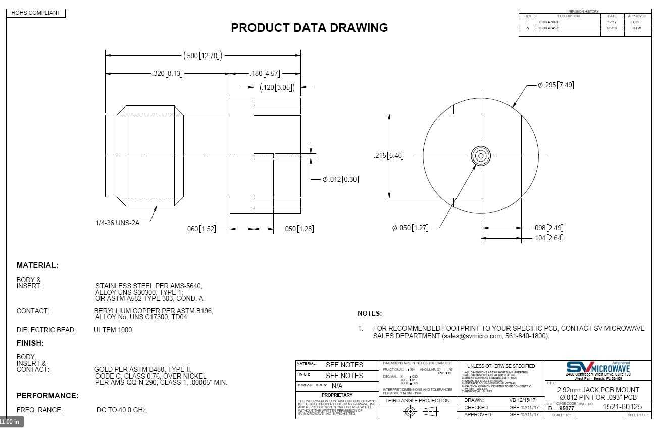Johnson-Cinch-Bel 2.92���ף�40ǧ�׺գ�50ŷķ��0.098Ӣ��PCB��Ե������
