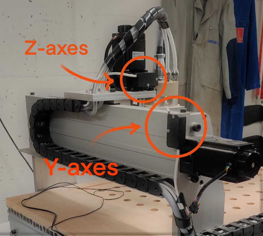 ĩ��ֹͣ/��λ����[XYZ]-����6040CNC