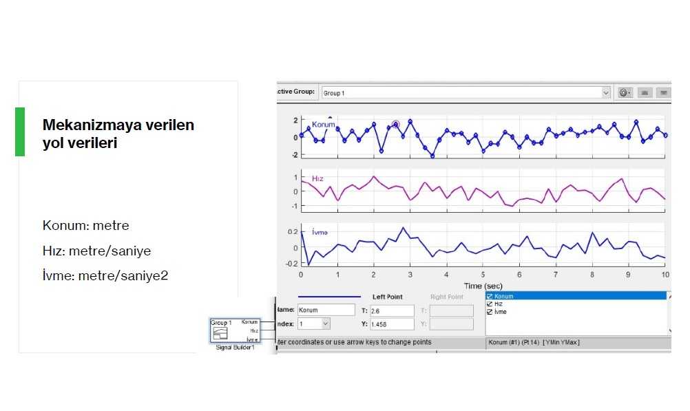 da?bisikleti matlab simulink分析