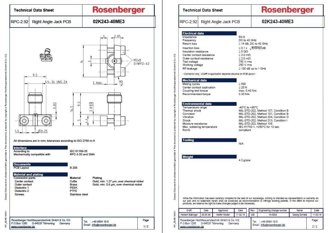 Rosenberger Edge Launch����г�2.92 mm 40 GHz������