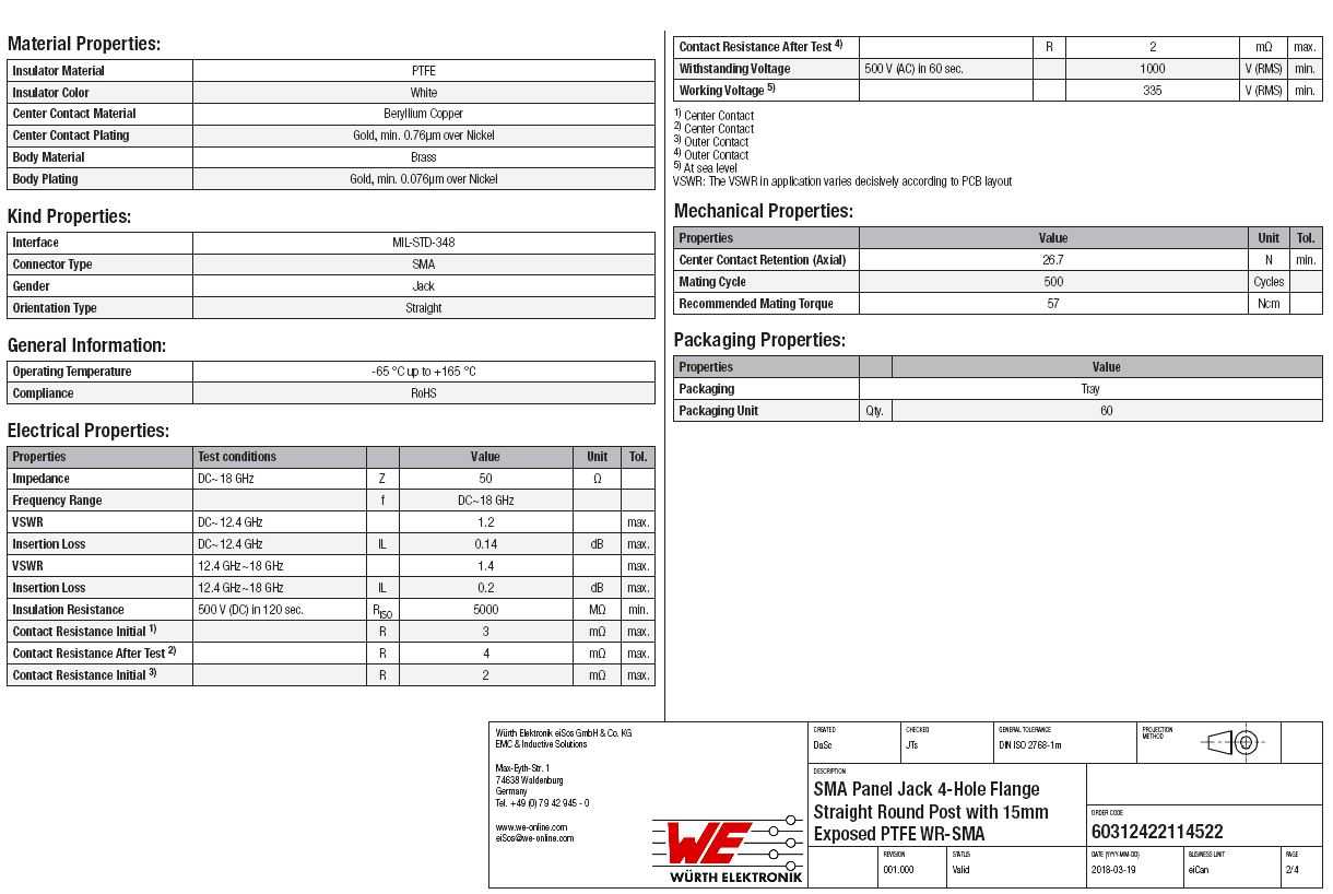 Wurth/Rosenberger SMA 4�׷�������18 GHz������