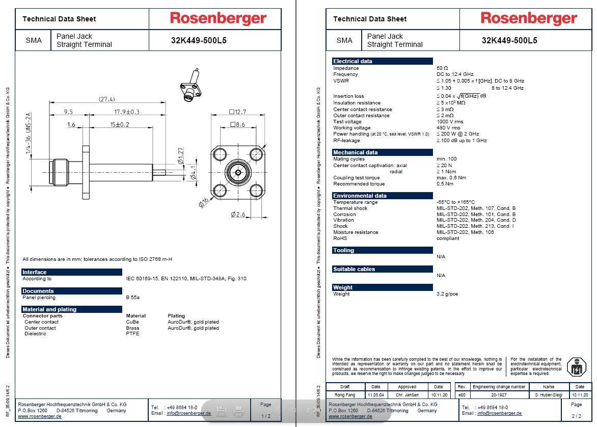 Wurth/Rosenberger SMA 4�׷�������18 GHz������