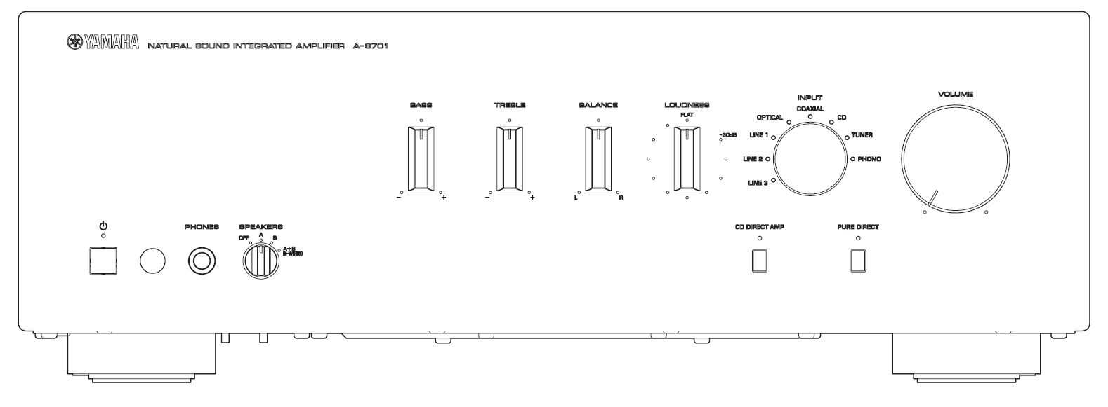 ������A-S701�������Ŵ���