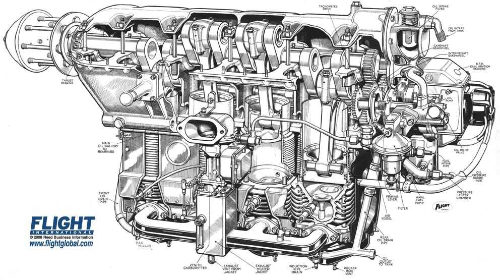 ������IO390-210����