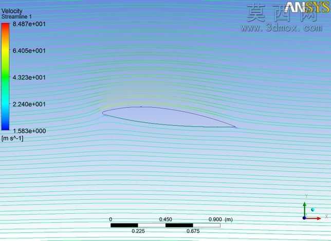 NACA2412翼型