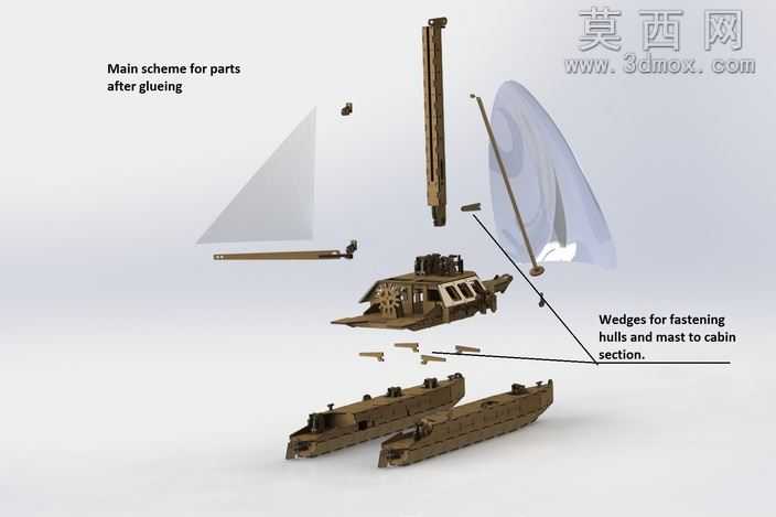 双体船帆船:豪华版
