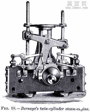 ����˹�ĸ�����(1878��)�ļƻ�
