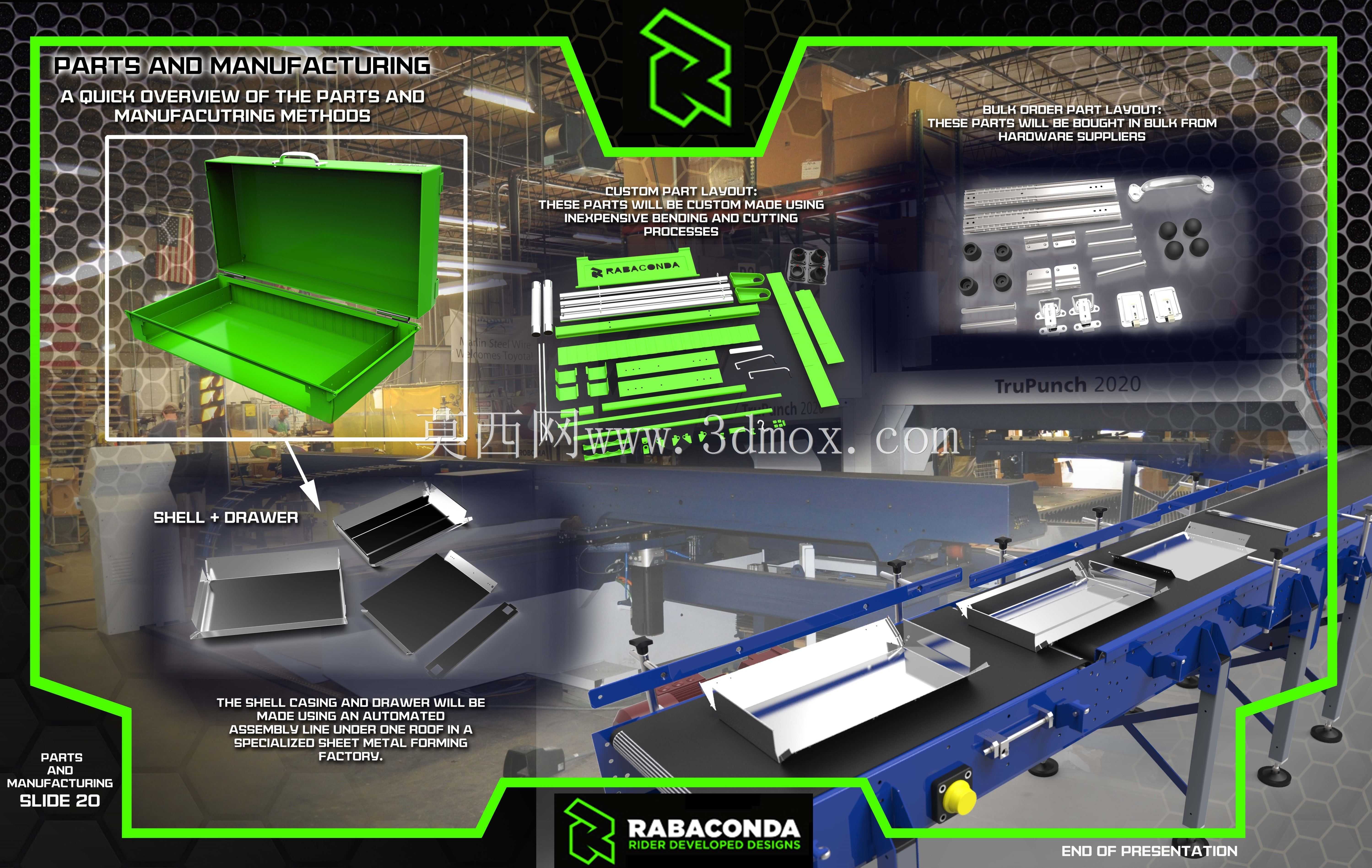 便携式办公桌:Rabaconda竞赛箱