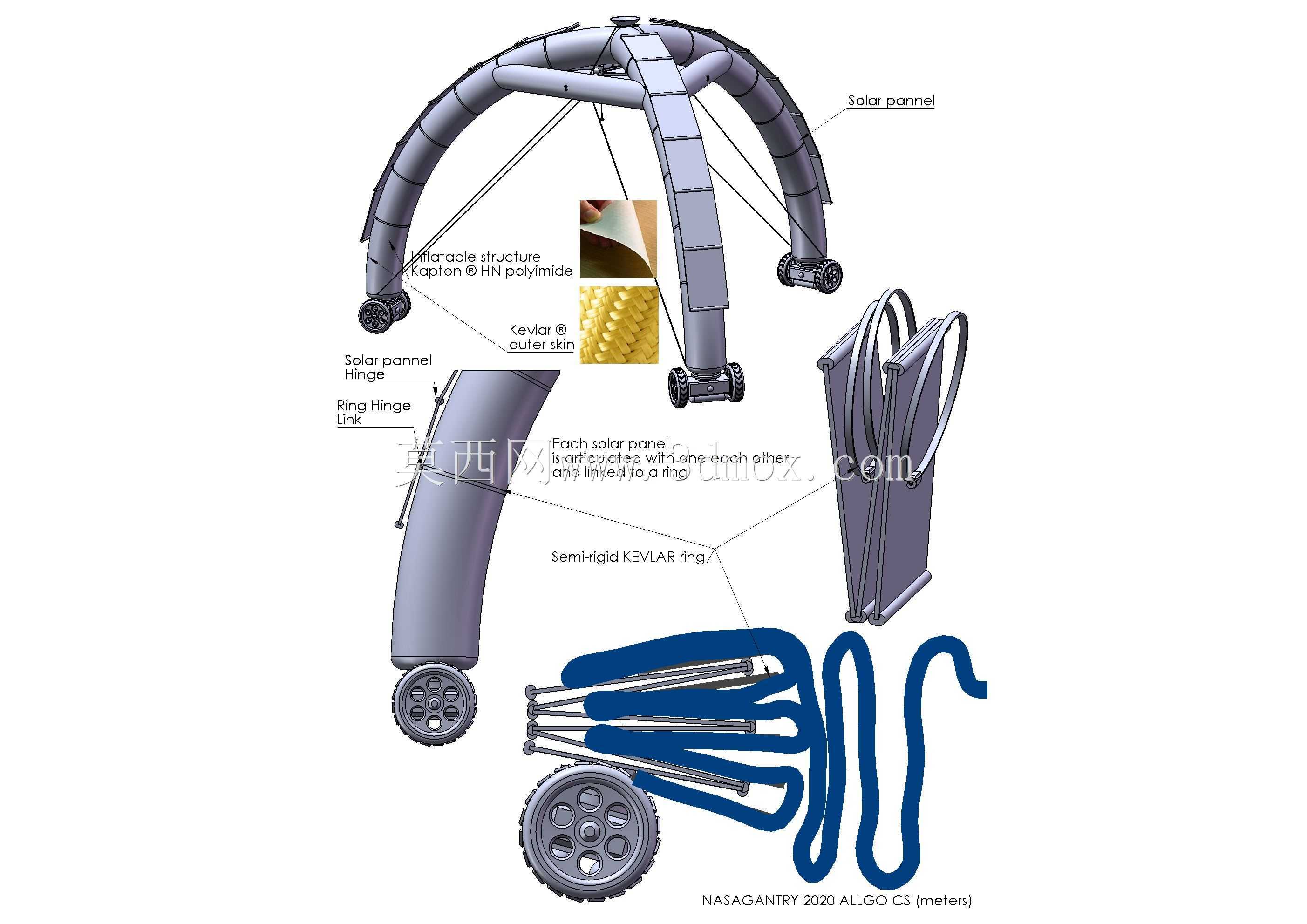 ��������2020 ALLGO CS