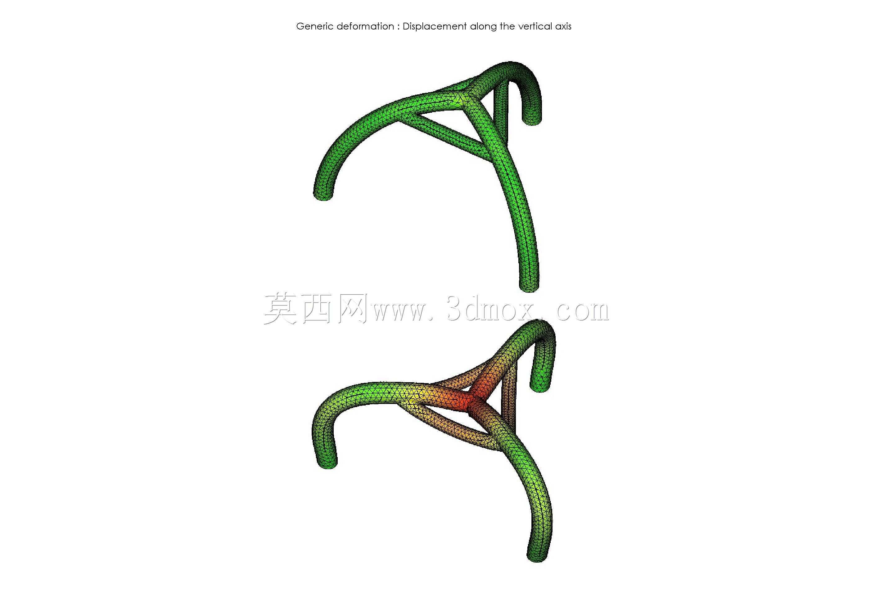 ��������2020 ALLGO CS