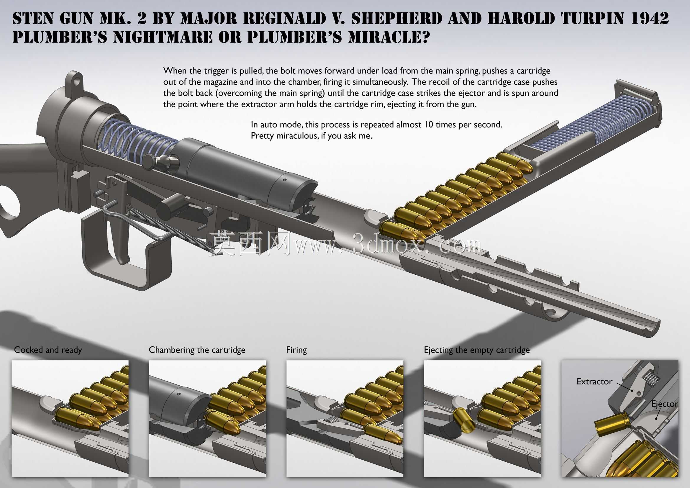 Sten gun Mk.2 1942���