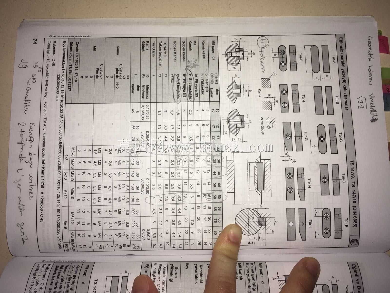 齿轮箱减速机