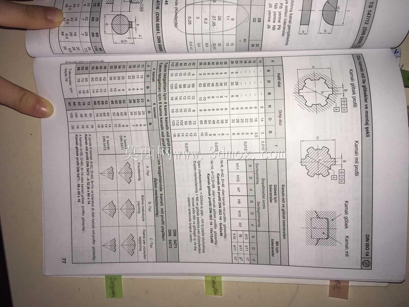 齿轮箱减速机