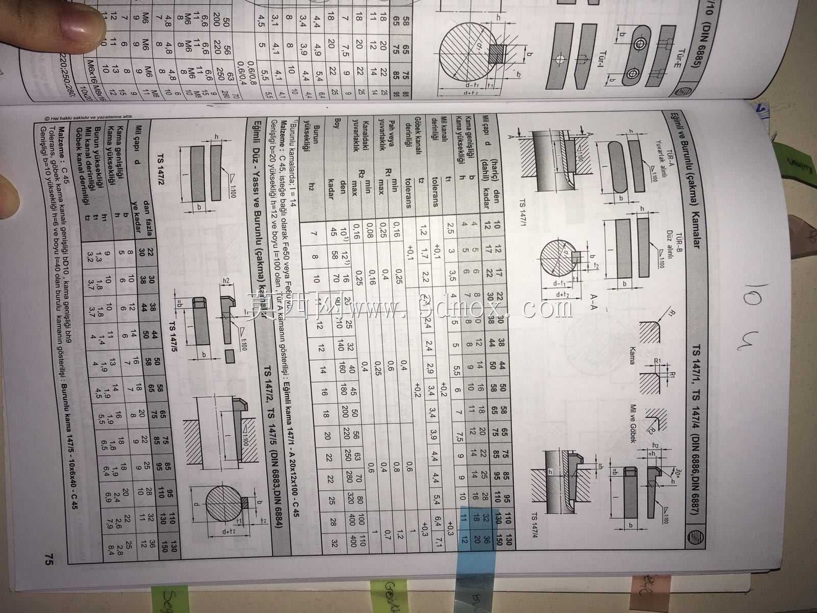 齿轮箱减速机