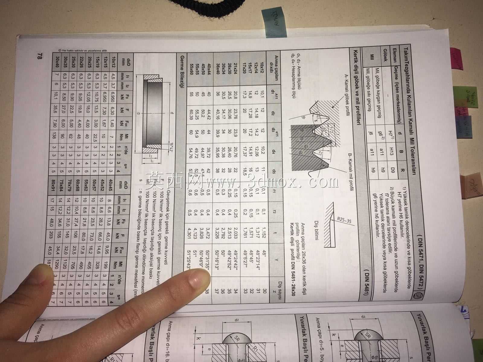 齿轮箱减速机