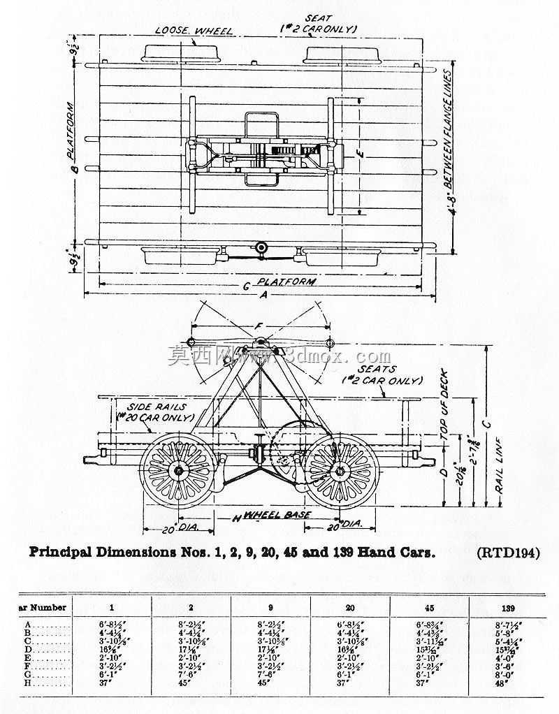 л�ƶ������Ƴ�1882��10��17��
