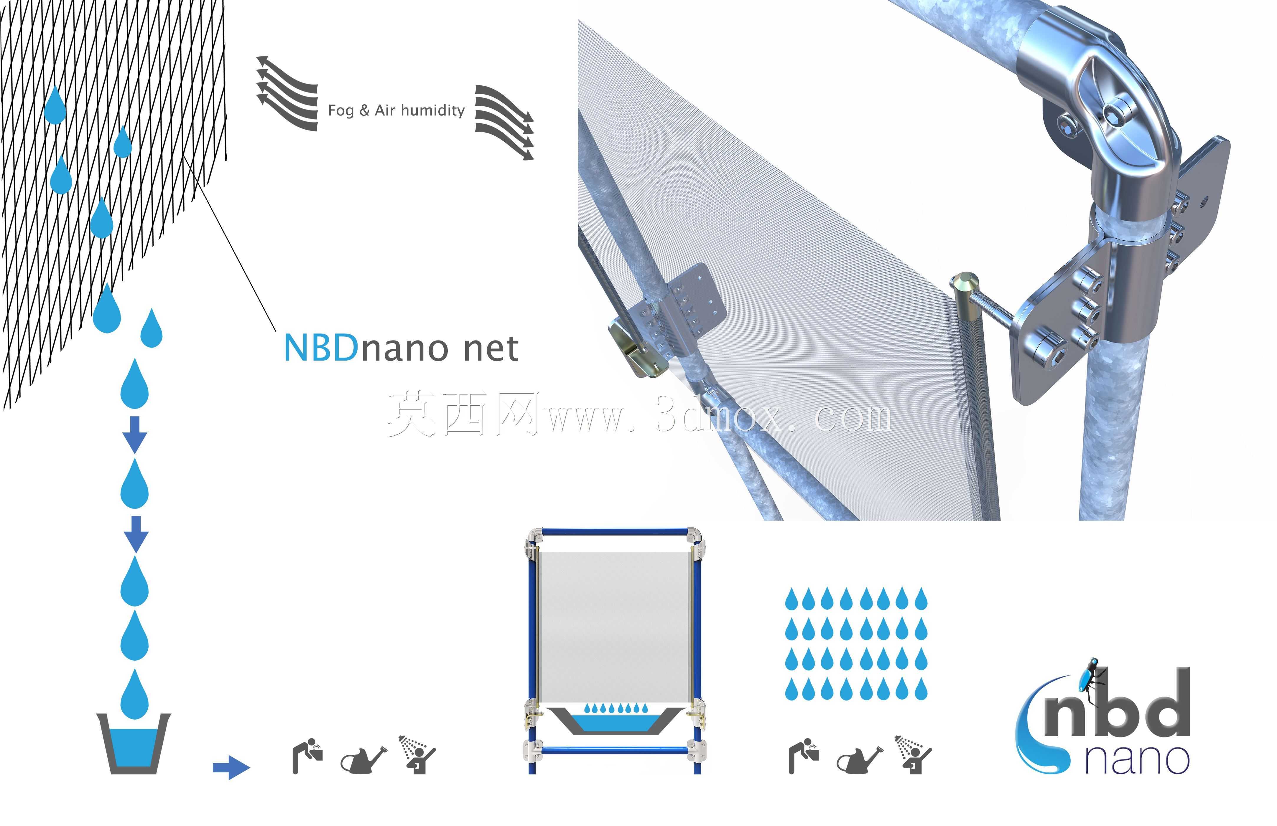 NBDnano 02号