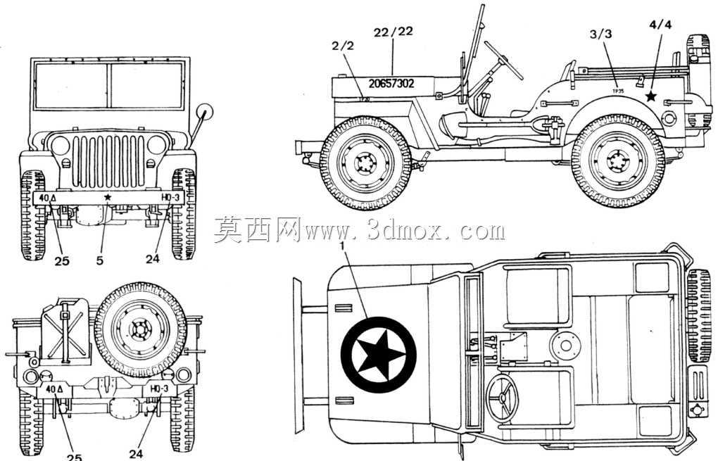 我的第一个3D模型(威利的吉普车)