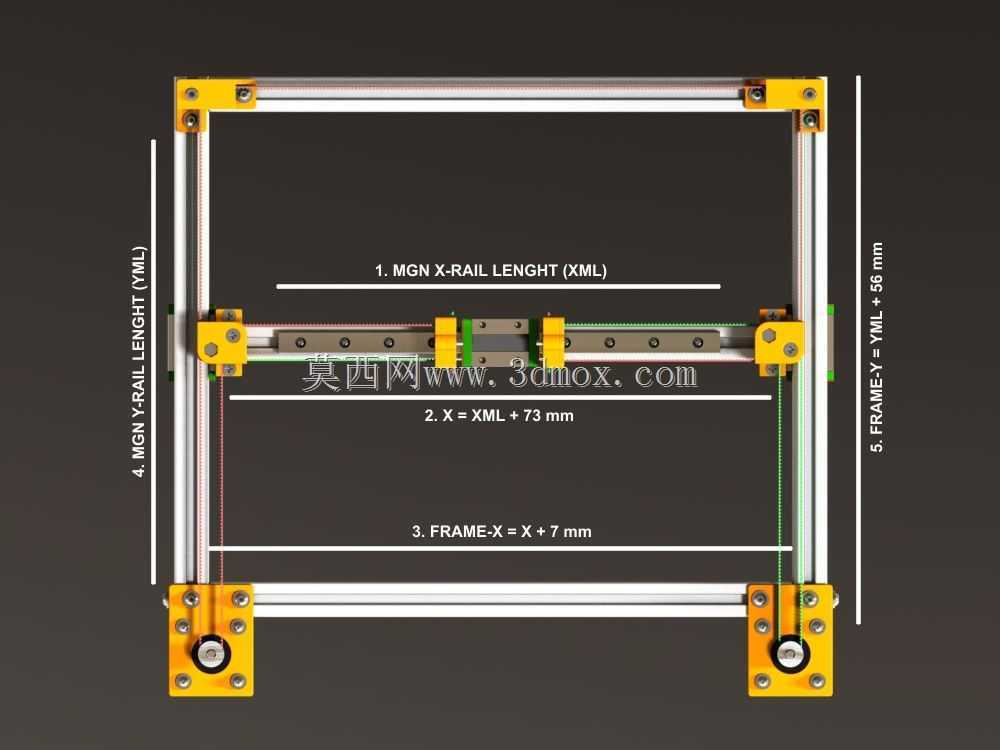 CoreXY��ܣ�v.2.0��