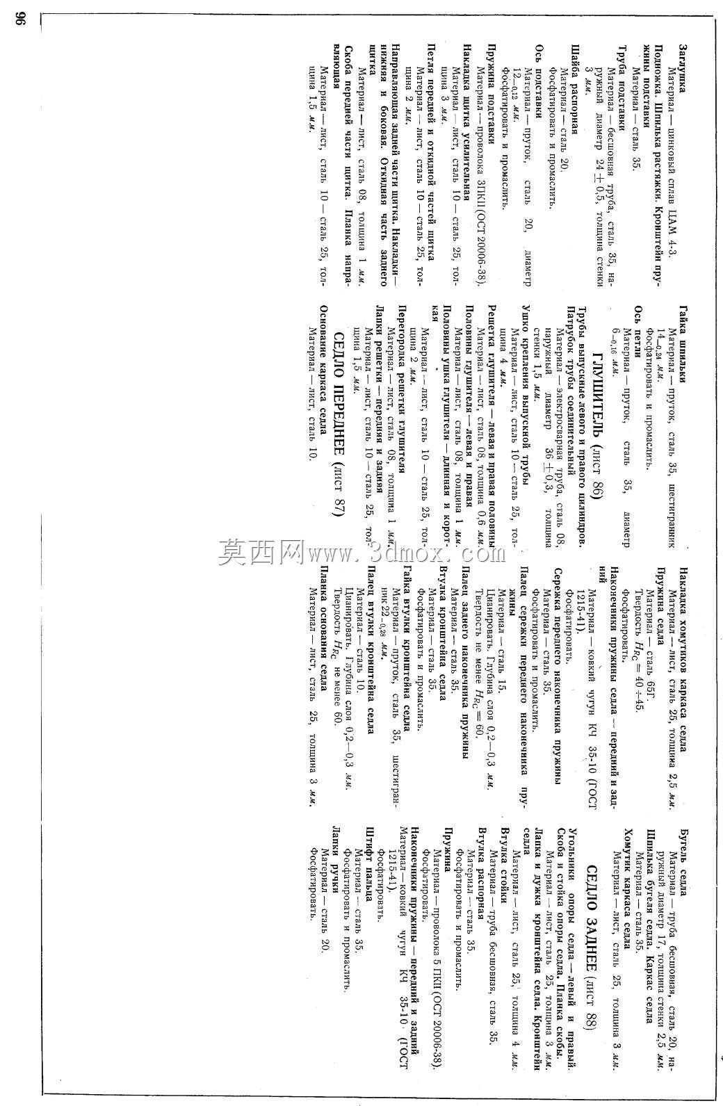 M72摩托车项目图纸要求
