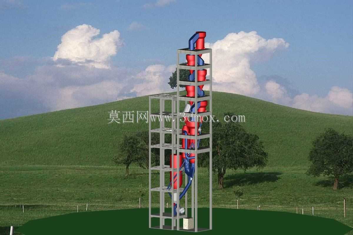 现有水泥厂升级至6级SLC