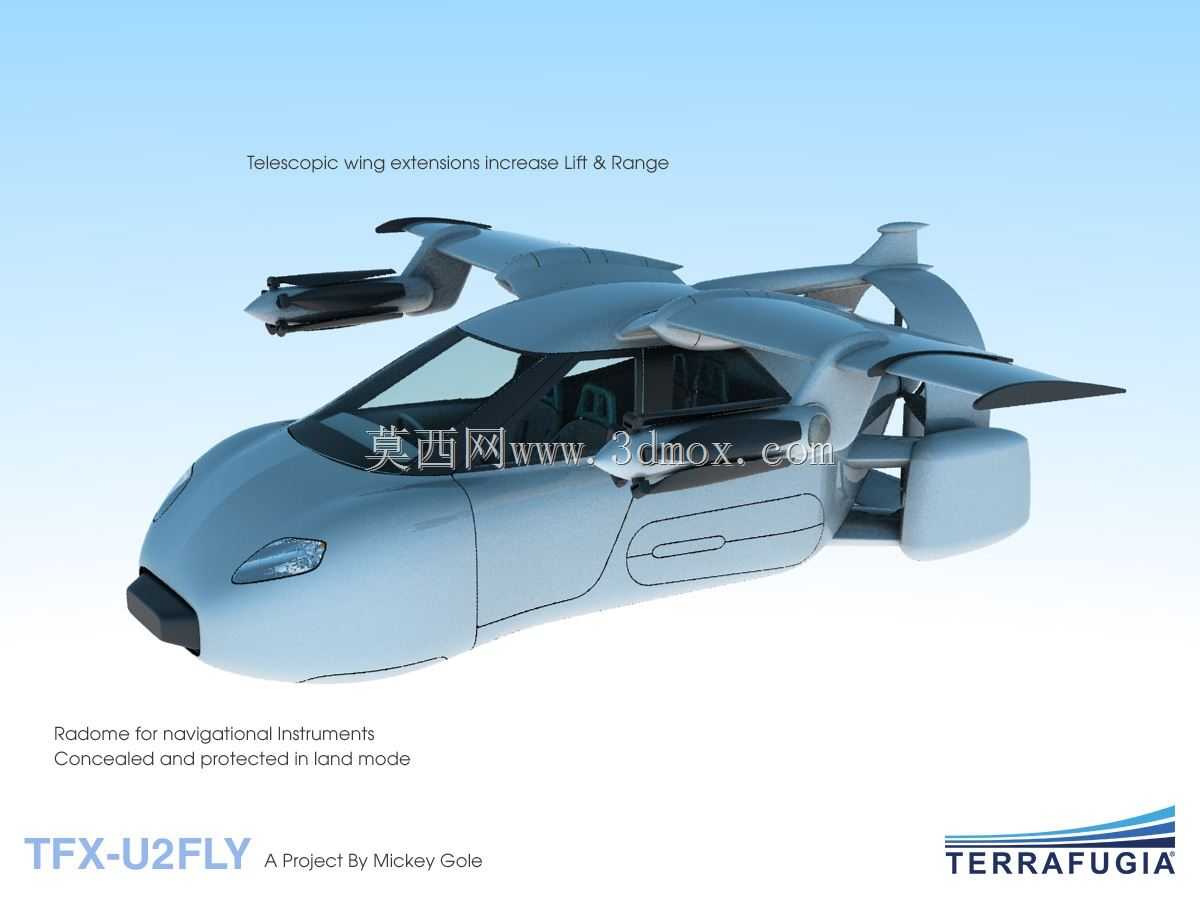 TFX U2FLY公司
