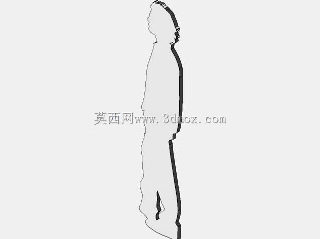 轮廓比例模型参考包