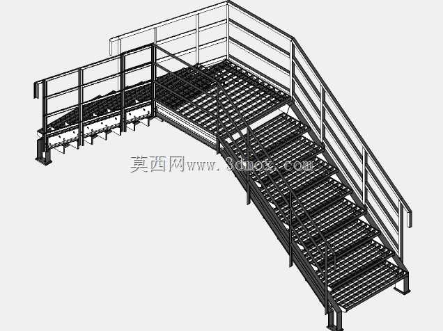 产业阶梯