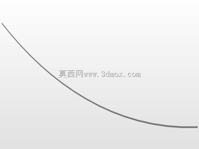 全景水箱