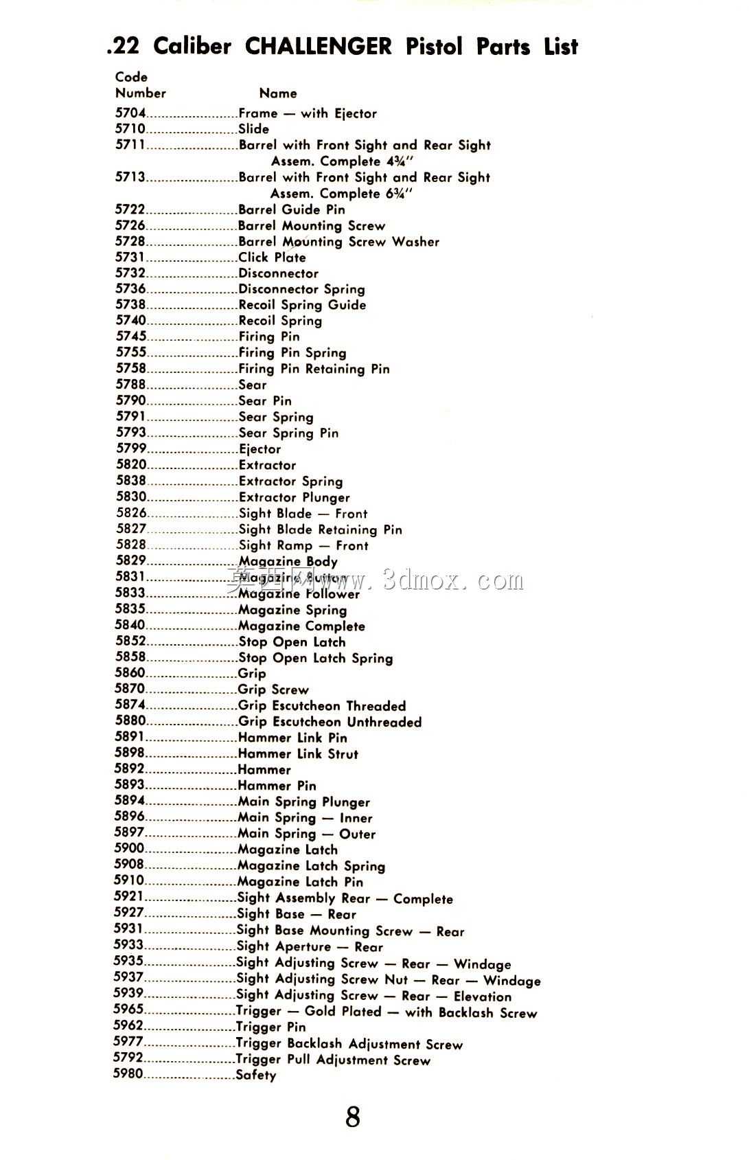 ��������ս��22 LR Mk 1��ǹ��1964��