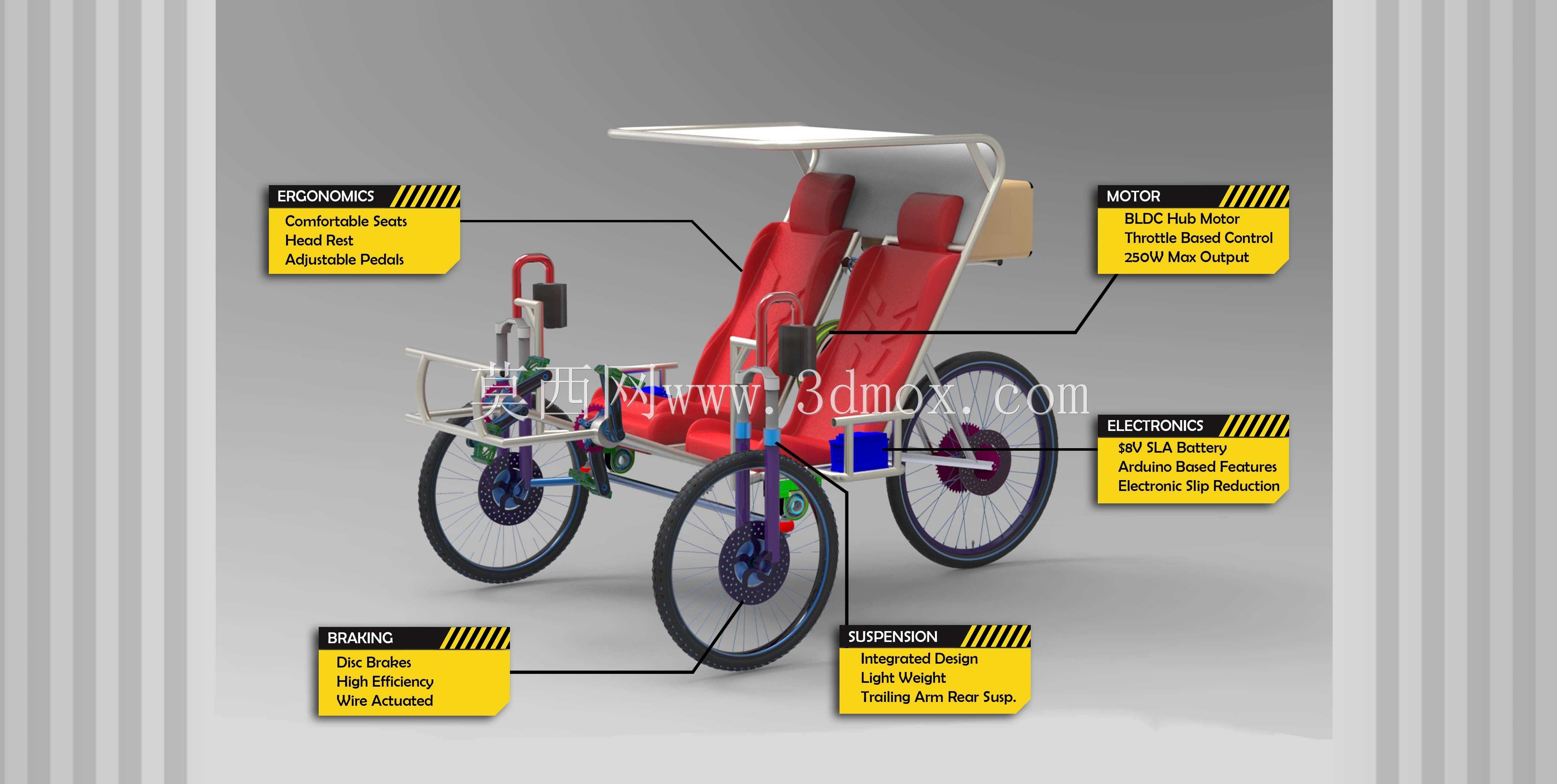 Efficycle-�˵��϶������ֳ�