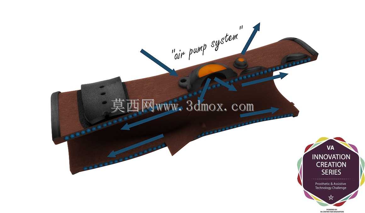 \“VA泵概念,手柄气囊”
