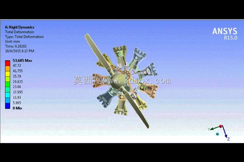 刚性动力学-带机架的径向发动机