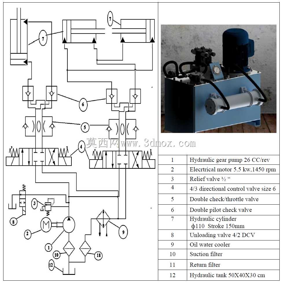 液压动力装置5.5kW