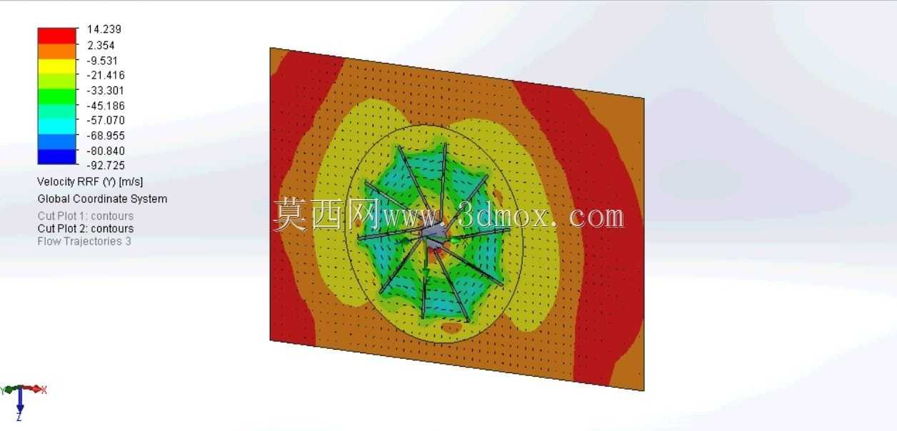 Solidworks中的风扇仿真