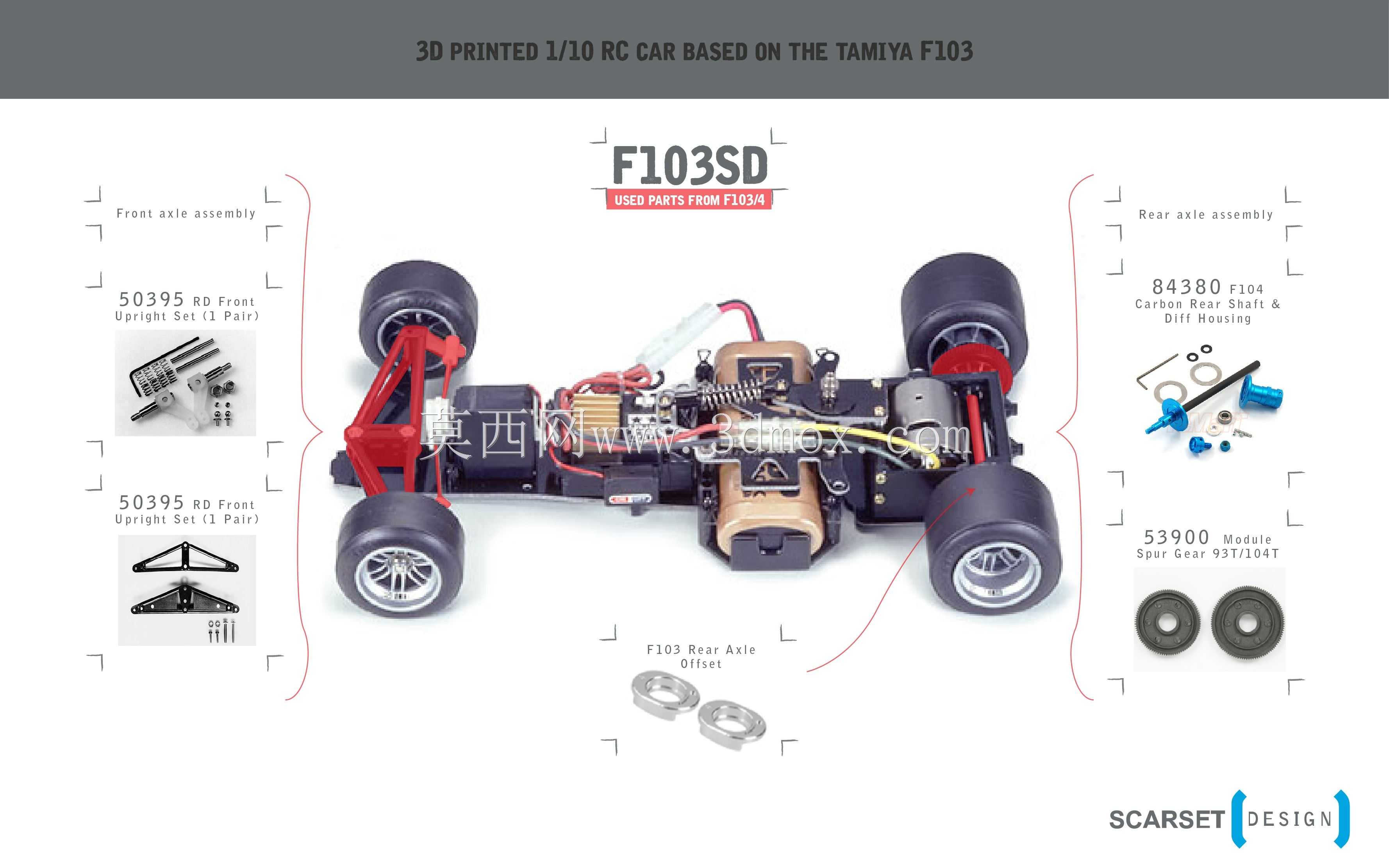 �﹬F103SD