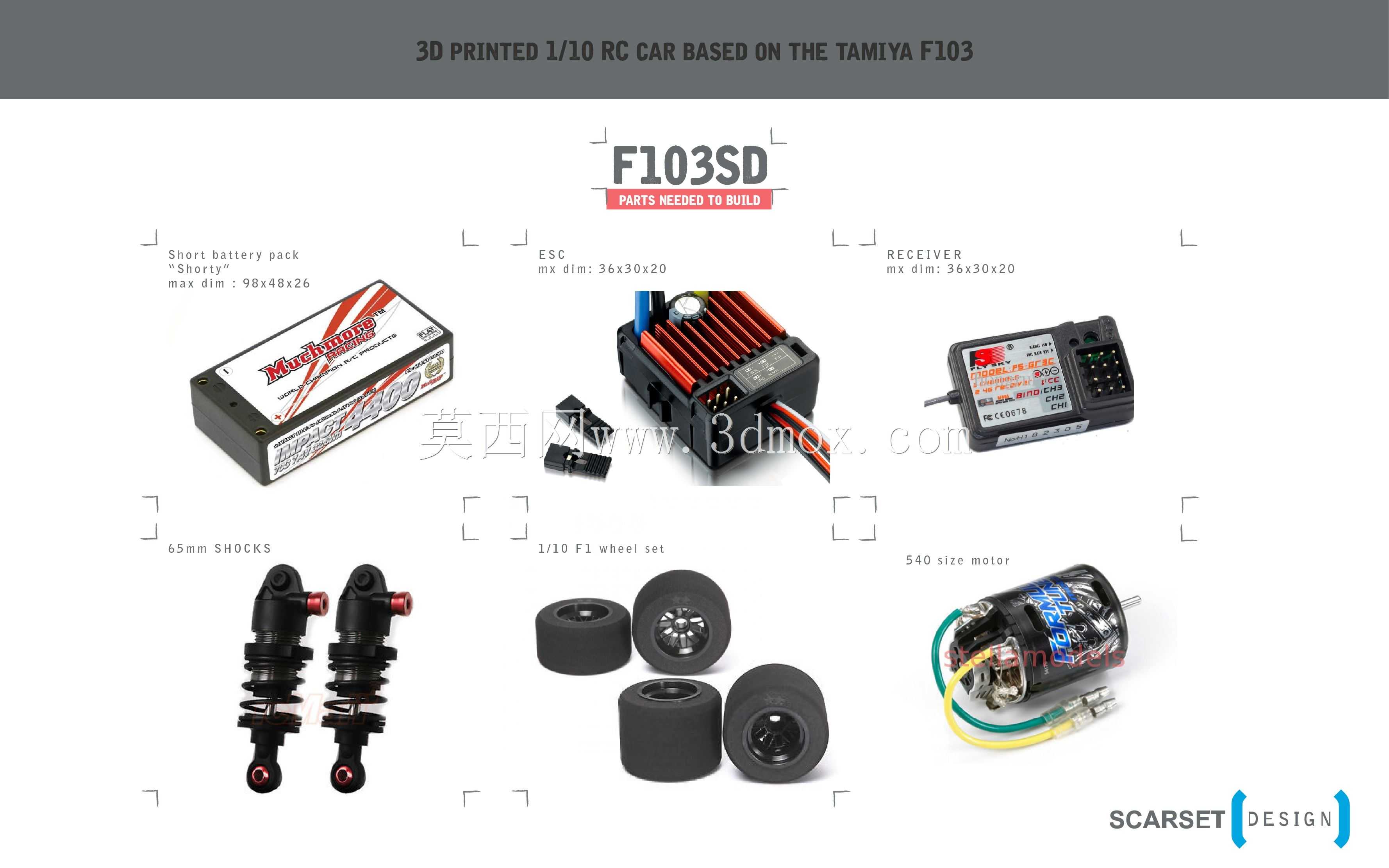 �﹬F103SD