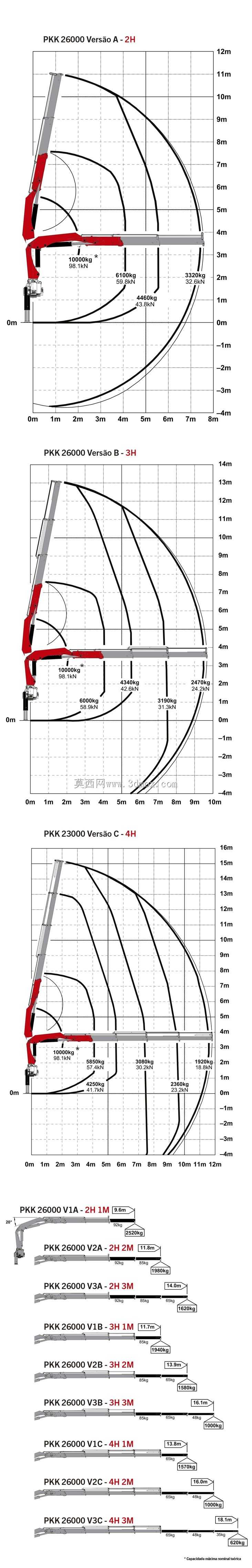 �����PKK 26000