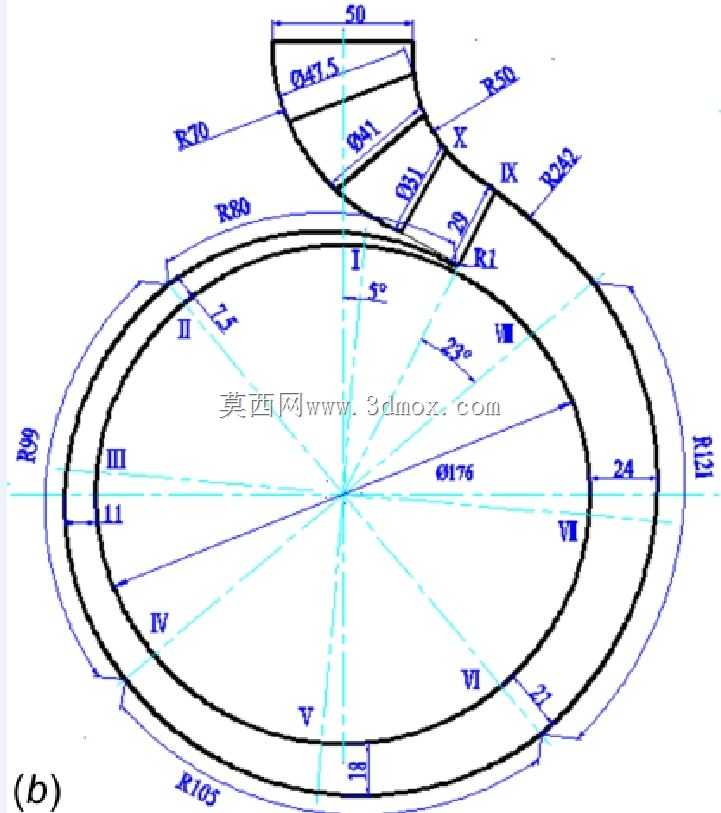端吸离心泵蜗壳